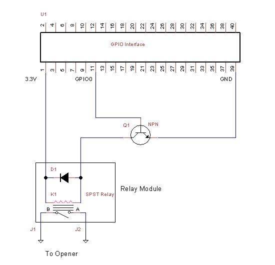 sesame_relay_adapter